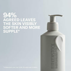 Balancing Hand & Body Lotion - Multi