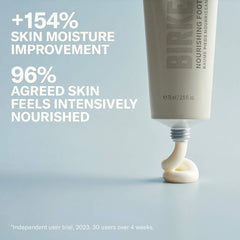 Nourishing Foot Balm  - Multi