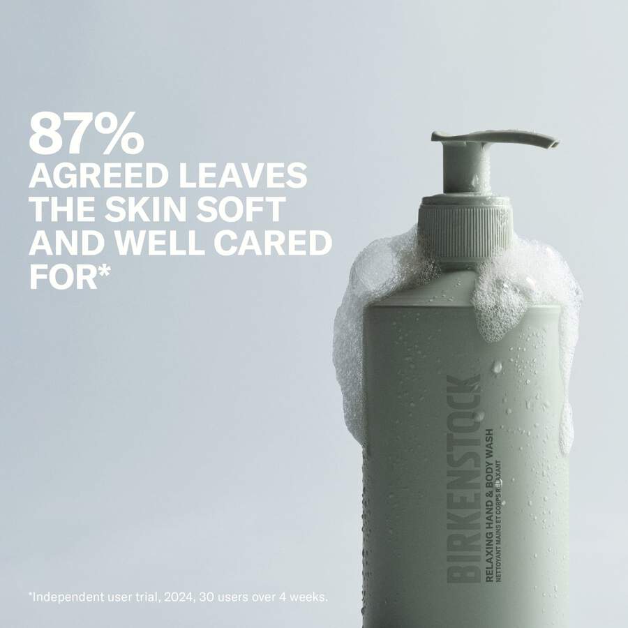 Relaxing Hand & Body Wash & Lotion Set